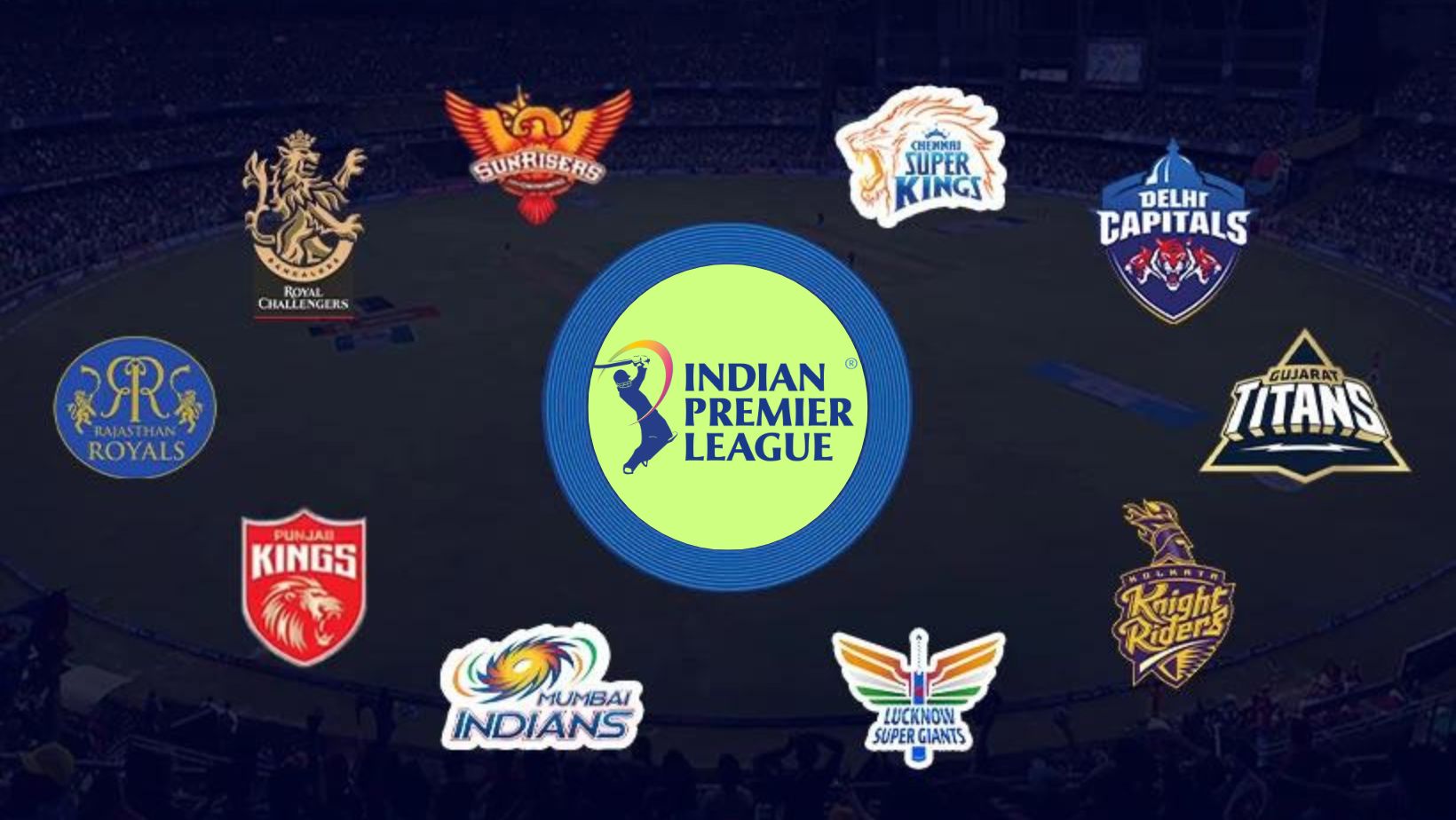 IPL 2024 Retentions List सभी 10 फ्रेंचाइजी द्वारा रिटेन और रिलीज किए